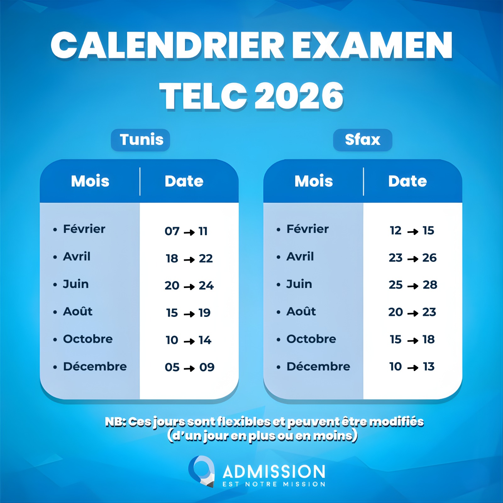 Dates examens TELC